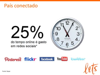 País conectado




Fonte: Ibope
 