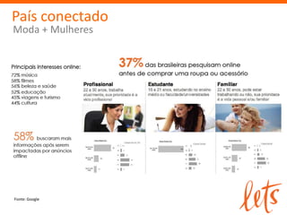 País conectado
Moda + Mulheres




Fonte: Google
 