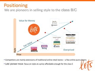 Positioning
We are pioneers in selling style to the class B/C

                     Value for Money


                                 Lets
                               Achilles
                                 Sweet
                               Sweet spot
                                 spot
           Style




                                                                       Overpriced
                   Price

• Competitors are mainly extensions of traditional online retail stores – a few online pure players
• Lets’ pioneer move: focus on style at a price affordable enough for the class C
 