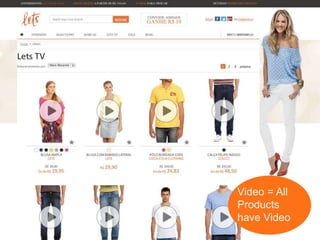 Video = All
Products
have Video
 
