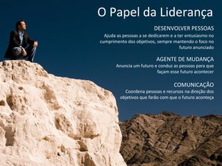O Papel da Liderança
                          DESENVOLVER PESSOAS
  Ajuda as pessoas a se dedicarem e a ter entusiasmo no
cumprimento dos objetivos, sempre mantendo o foco no
                                       futuro anunciado

                           AGENTE DE MUDANÇA
       Anuncia um futuro e conduz as pessoas para que
                          façam esse futuro acontecer

                                   COMUNICAÇÃO
           Coordena pessoas e recursos na direção dos
         objetivos que farão com que o futuro aconteça
 