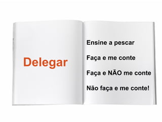 Ensine a pescar

          Faça e me conte
Delegar
          Faça e NÃO me conte

          Não faça e me conte!
 