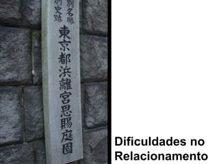 Dificuldades no
Relacionamento
 