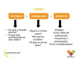 Como?




• Do que o mundo   Qual é a minha        Engajar;
  precisa?                              Criar redes de
                      causa?
• O que está                            colaboração;
  acontecendo ao     No que eu
  meu redor?         acredito?           Incentivar a
                   O que eu posso       participação;
                       fazer?       Criar multiplicadores.
 