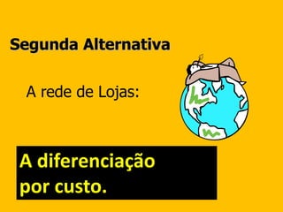 Segunda Alternativa
A rede de Lojas:
A diferenciação
por custo.
 