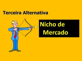 Terceira Alternativa
Nicho de
Mercado
 