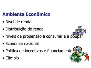 Ambiente Econômico
• Nível de renda
• Distribuição de renda
• Níveis de propensão a consumir e a poupar
• Economia nacional
• Política de incentivos e financiamento
• Câmbio
 