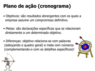 Plano de ação (cronograma)
• Objetivos: são resultados abrangentes com os quais a
empresa assume um compromisso definitivo.
• Metas: são declarações específicas que se relacionam
diretamente a um determinado objetivo.
• Diferenças: objetivo relaciona-se com palavras
(esboçando o quadro geral) e meta com números
(complementando-o com os detalhes específicos)!
 