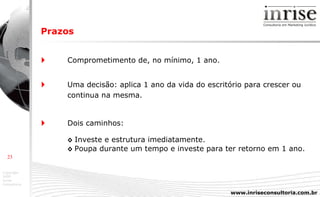 Prazos      Comprometimento de, no mínimo, 1 ano.    Uma decisão: aplica 1 ano da vida do escritório para crescer ou  continua na mesma.    Dois caminhos:  ◊   Investe e estrutura imediatamente. ◊   Poupa durante um tempo e investe para ter retorno em 1 ano. 