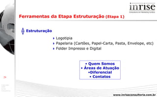 Ferramentas da Etapa Estruturação   (Etapa 1) Estruturação      Logotipia      Papelaria (Cartões, Papel-Carta, Pasta, Envelope, etc)      Folder Impresso e Digital Quem Somos Áreas de Atuação Diferencial Contatos 