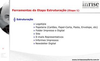 Ferramentas da Etapa Estruturação   (Etapa 1) Estruturação      Logotipia      Papelaria (Cartões, Papel-Carta, Pasta, Envelope, etc)      Folder Impresso e Digital      Site      E-mails Representativos      Informes Impressos      Newsletter Digital 