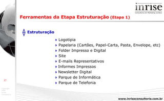 Ferramentas da Etapa Estruturação   (Etapa 1) Estruturação      Logotipia      Papelaria (Cartões, Papel-Carta, Pasta, Envelope, etc)      Folder Impresso e Digital      Site      E-mails Representativos      Informes Impressos      Newsletter Digital      Parque de Informática      Parque de Telefonia 
