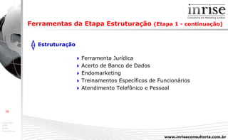 Estruturação      Ferramenta Jurídica      Acerto de Banco de Dados      Endomarketing      Treinamentos Específicos de Funcionários      Atendimento Telefônico e Pessoal Ferramentas da Etapa Estruturação  (Etapa 1 - continuação) 