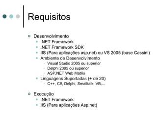 Requisitos Desenvolvimento .NET Framework .NET Framework SDK IIS (Para aplicações asp.net) ou VS 2005 (base Cassini) Ambiente de Desenvolvimento Visual Studio 2005 ou superior Delphi 2005 ou superior ASP.NET Web Matrix  Linguagens Suportadas (+ de 20) C++, C#, Delphi, Smalltalk, VB.... Execução .NET Framework IIS (Para aplicações Asp.net) 