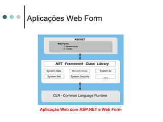 Aplicações Web Form Aplicação Web com ASP.NET e Web Form 