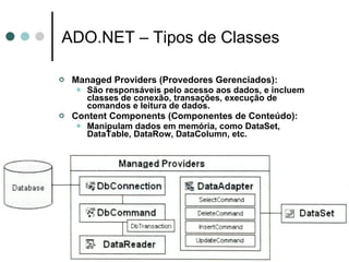 ADO.NET – Tipos de Classes Managed Providers (Provedores Gerenciados):  São responsáveis pelo acesso aos dados, e incluem classes de conexão, transações, execução de comandos e leitura de dados. Content Components (Componentes de Conteúdo):   Manipulam dados em memória, como DataSet, DataTable, DataRow, DataColumn, etc. 