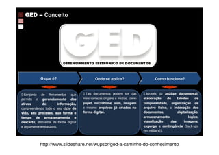 http://www.slideshare.net/wupsbr/ged-a-caminho-do-conhecimento
 