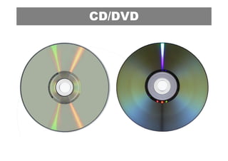 CD/DVD
 