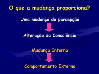 O que a mudança proporciona?O que a mudança proporciona?
Uma mudança de percepção
Alteração da Consciência
Mudança Interna
Comportamento Externo
 