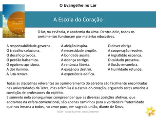 A Escola do Coração
GECD - Grupo Espírita Cristão DespertarGECD - Grupo Espírita Cristão Despertar
O Evangelho no Lar
O lar, na essência, é academia da alma. Dentro dele, todos os
sentimentos funcionam por matérias educativas.
A responsabilidade governa. A afeição inspira. O dever obriga.
O trabalho soluciona. A necessidade propõe. A cooperação resolve.
O desafio provoca. A bondade auxilia. A ingratidão espanca.
O perdão balsamiza. A doença corrige. O cuidado preserva.
O egoísmo aprisiona. A renúncia liberta. A Ilusão ensombra.
A dor ilumina. A exigência destrói. A humildade refunde.
A luta renova. A experiência edifica.
Todas as disciplinas referentes ao aprimoramento do cérebro são facilmente encontradas
nas universidades da Terra, mas a família é a escola do coração, erguendo seres amados à
condição de professores do espírito.
E somente nela conseguimos compreender que as diversas posições afetivas, que
adotamos na esfera convencional, são apenas caminhos para a verdadeira fraternidade
que nos irmana a todos, no amor puro, em sagrada união, diante de Deus.
 