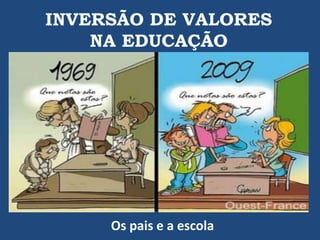 INVERSÃO DE VALORES
    NA EDUCAÇÃO




     Os pais e a escola
 