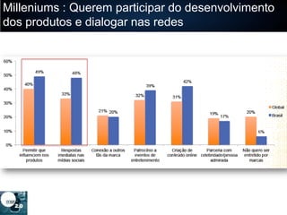 Milleniums : Querem participar do desenvolvimento
dos produtos e dialogar nas redes

 