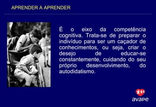 É o eixo da competência cognitiva. Trata-se de preparar o indivíduo para ser um caçador de conhecimentos, ou seja, criar o desejo de educar-se constantemente, cuidando do seu próprio desenvolvimento, do autodidatismo.  APRENDER A APRENDER 