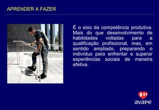 É o eixo da competência produtiva. Mais do que desenvolvimento de habilidades voltadas para a qualificação profissional, mas, em sentido ampliado, preparando o indivíduo para enfrentar e superar experiências sociais de maneira efetiva. APRENDER A FAZER 