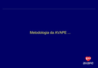 Metodologia da AVAPE ... 