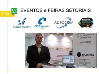 EVENTOS e FEIRAS SETORIAIS
 