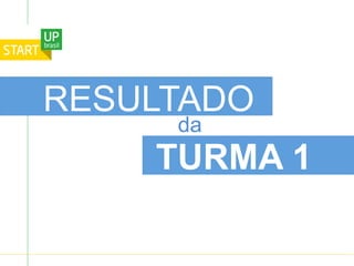 da
TURMA 1
RESULTADO
S
 