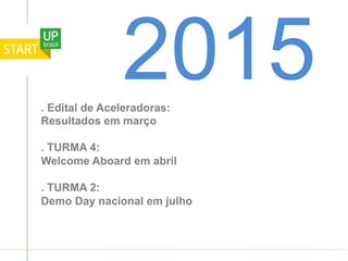 PRÓXIMOS PASSOS 2014:
. Edital de Aceleradoras:
Resultados em março
. TURMA 4:
Welcome Aboard em abril
. TURMA 2:
Demo Day nacional em julho
2015
 