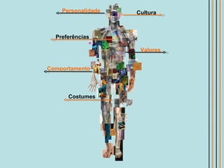 Personalidade Preferências Comportamento Costumes Cultura Valores 