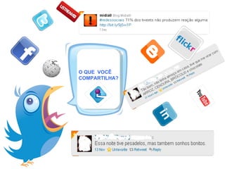 O QUE  VOCÊ COMPARTILHA? 