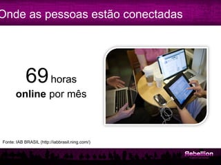 Onde as pessoas estão conectadas




            69 horas
      online por mês



Fonte: IAB BRASIL (http://iabbrasil.ning.com/)
 