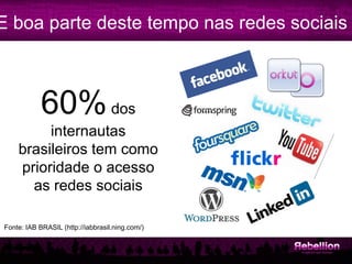 E boa parte deste tempo nas redes sociais



            60% dos
         internautas
    brasileiros tem como
    prioridade o acesso
      as redes sociais

Fonte: IAB BRASIL (http://iabbrasil.ning.com/)
 