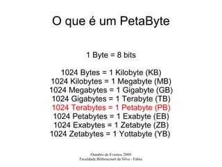 O que é um PetaByte 1 Byte = 8 bits 1024 Bytes = 1 Kilobyte (KB)‏ 1024 Kilobytes = 1 Megabyte (MB)‏ 1024 Megabytes = 1 Gigabyte (GB)‏ 1024 Gigabytes = 1 Terabyte (TB)‏ 1024 Terabytes = 1 Petabyte (PB)‏ 1024 Petabytes = 1 Exabyte (EB)‏ 1024 Exabytes = 1 Zetabyte (ZB)‏ 1024 Zetabytes = 1 Yottabyte (YB)  