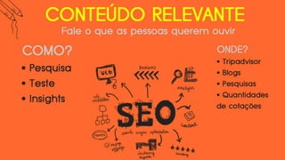 COMO FALAR DE TURISMO NO FACEBOOK