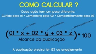 COMO FALAR DE TURISMO NO FACEBOOK