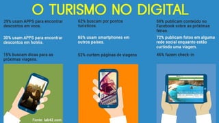 COMO FALAR DE TURISMO NO FACEBOOK