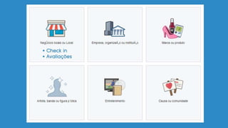 COMO FALAR DE TURISMO NO FACEBOOK