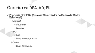 Carreira de DBA, AD, BI
• Principais SGBDRs (Sistema Gerenciador de Banco de Dados
Relacional)
• Microsoft
• SQL Server
• Windows
• IBM
• DB2
• Linux, Windows,zOS, etc
• Oracle
• Linux, Windows,etc
 