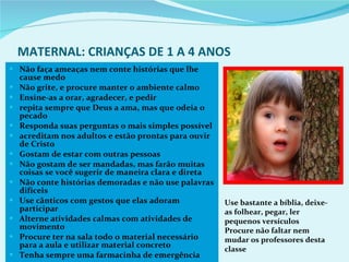 MATERNAL: CRIANÇAS DE 1 A 4 ANOS Não faça ameaças nem conte histórias que lhe cause medo Não grite, e procure manter o ambiente calmo Ensine-as a orar, agradecer, e pedir  repita sempre que Deus a ama, mas que odeia o pecado Responda suas perguntas o mais simples possível acreditam nos adultos e estão prontas para ouvir de Cristo Gostam de estar com outras pessoas Não gostam de ser mandadas, mas farão muitas coisas se você sugerir de maneira clara e direta Não conte histórias demoradas e não use palavras difíceis Use cânticos com gestos que elas adoram participar Alterne atividades calmas com atividades de movimento  Procure ter na sala todo o material necessário para a aula e utilizar material concreto Tenha sempre uma farmacinha de emergência Use bastante a bíblia, deixe-as folhear, pegar, ler pequenos versículos Procure não faltar nem mudar os professores desta classe 