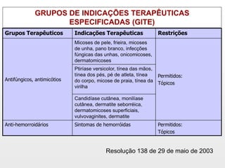 GRUPOS DE INDICAÇÕES TERAPÊUTICAS
                    ESPECIFICADAS (GITE)
Grupos Terapêuticos          Indicações Terapêuticas              Restrições
                             Micoses de pele, frieira, micoses
                             de unha, pano branco, infecções
                             fúngicas das unhas, onicomicoses,
                             dermatomicoses
                             Ptiríase versicolor, tínea das mãos,
                             tínea dos pés, pé de atleta, tínea   Permitidos:
Antifúngicos, antimicótios   do corpo, micose de praia, tínea da
                                                                  Tópicos
                             virilha

                             Candidíase cutânea, monilíase
                             cutânea, dermatite seborréica,
                             dermatomicoses superficiais,
                             vulvovaginites, dermatite
Anti-hemorroidários          Sintomas de hemorróidas              Permitidos:
                                                                  Tópicos


                                          Resolução 138 de 29 de maio de 2003
 