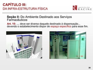 CAPÍTULO III:
DA INFRA-ESTRUTURA FÍSICA

  Seção II: Do Ambiente Destinado aos Serviços
  Farmacêuticos
  Art. 15: ... deve ser diverso daquele destinado à dispensação...
  devendo o estabelecimento dispor de espaço específico para esse fim.




                                                                         38
 