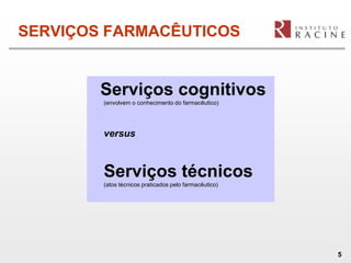 SERVIÇOS FARMACÊUTICOS


        Serviços cognitivos
        (envolvem o conhecimento do farmacêutico)




        versus



        Serviços técnicos
        (atos técnicos praticados pelo farmacêutico)




                                                       5
 