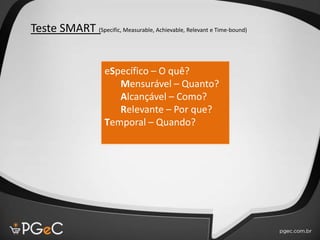 Teste SMART (Specific, Measurable, Achievable, Relevant e Time-bound)
eSpecífico – O quê?
Mensurável – Quanto?
Alcançável – Como?
Relevante – Por que?
Temporal – Quando?
 