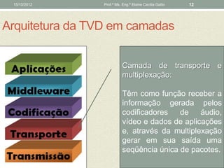 15/10/2012      Prof.ª Ms. Eng.ª Elaine Cecília Gatto   12




Arquitetura da TVD em camadas


                            Camada de transporte e
                            multiplexação:

                            Têm como função receber a
                            informação gerada pelos
                            codificadores   de    áudio,
                            vídeo e dados de aplicações
                            e, através da multiplexação
                            gerar em sua saída uma
                            seqüência única de pacotes.
 