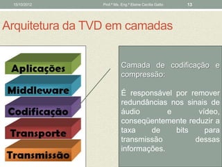 15/10/2012      Prof.ª Ms. Eng.ª Elaine Cecília Gatto   13




Arquitetura da TVD em camadas


                            Camada de codificação e
                            compressão:

                            É responsável por remover
                            redundâncias nos sinais de
                            áudio        e       vídeo,
                            conseqüentemente reduzir a
                            taxa    de     bits    para
                            transmissão         dessas
                            informações.
 