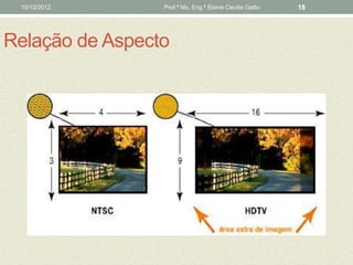 15/10/2012      Prof.ª Ms. Eng.ª Elaine Cecília Gatto   18




Relação de Aspecto
 